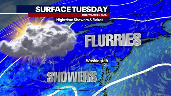 Snow flurries possible in DC area as fast-moving clipper system moves through