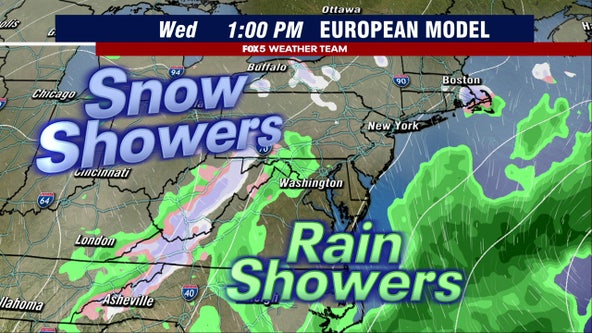 DC region could see rain, snow mix from clipper system early Wednesday morning