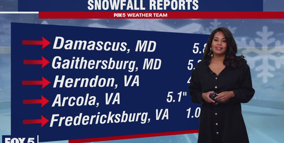 How much snow did DC, Maryland &amp; Virginia get Friday?