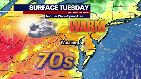 Sunny and warm Tuesday with highs in the 70s; showers likely Wednesday