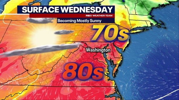 Sunny Wednesday in DC region with highs near 85; Dense Fog Advisory for areas to the west
