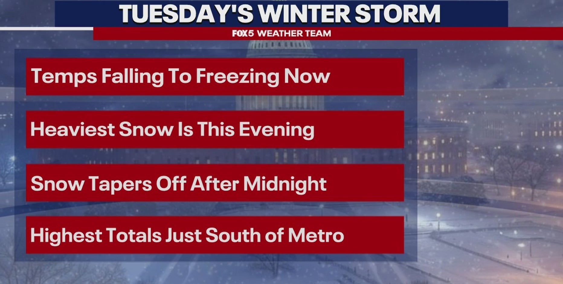 LIVE Snow in DC: Hazardous travel conditions as winter storm intensifies