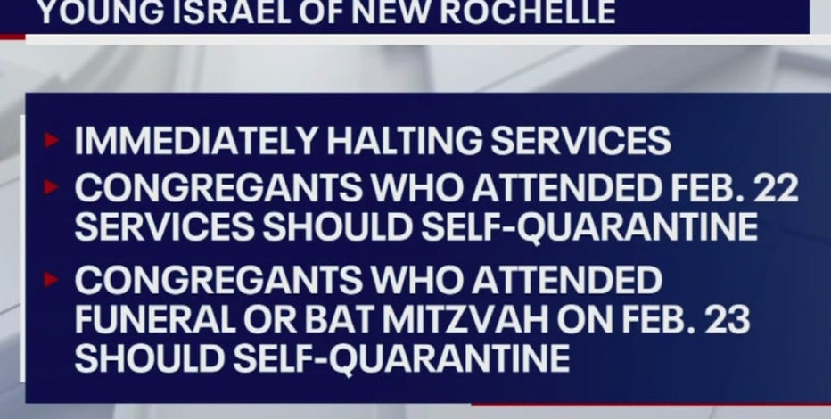 Westchester synagogue closed; congregants self-quarantined