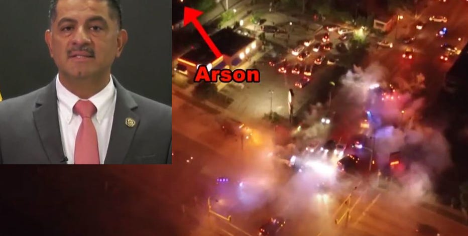 In response to FPC directive, MPD releases video detailing use of tear gas during 6 'civil disturbances'