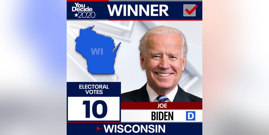 AP: Joe Biden projected winner in Wisconsin