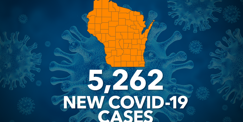 Wisconsin DHS: COVID-19 cases up record 5,262; deaths up 64