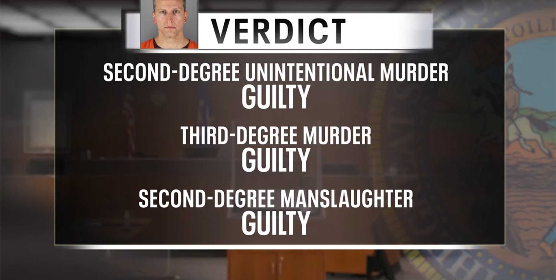 Officials, community leaders react to Derek Chauvin guilty verdicts