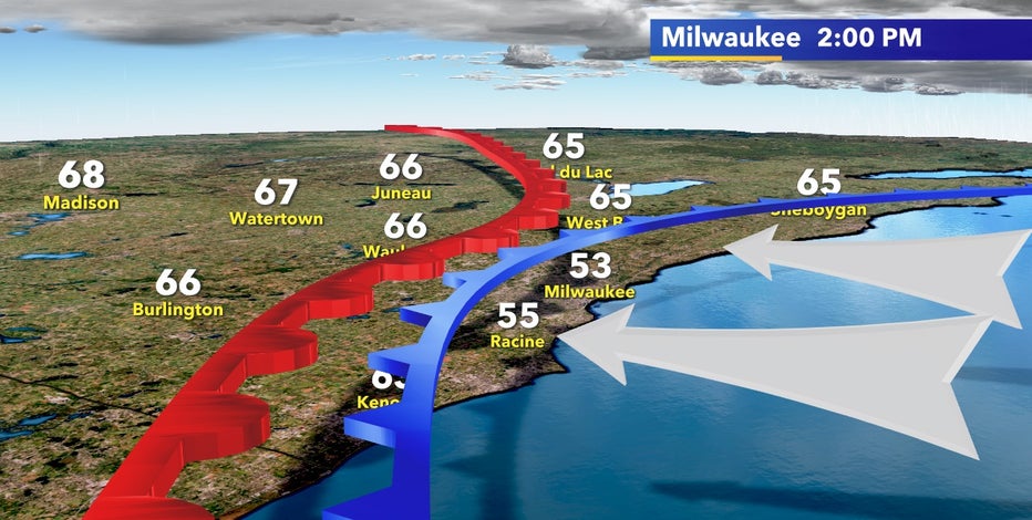 Lake Michigan stops warm fronts in their tracks, here is why