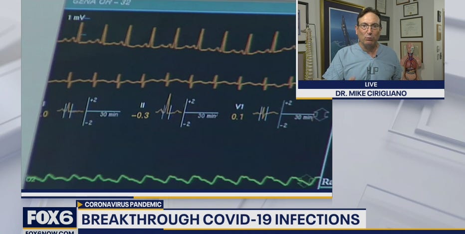 Breakthrough infections: Fully vaccinated testing positive for COVID-19