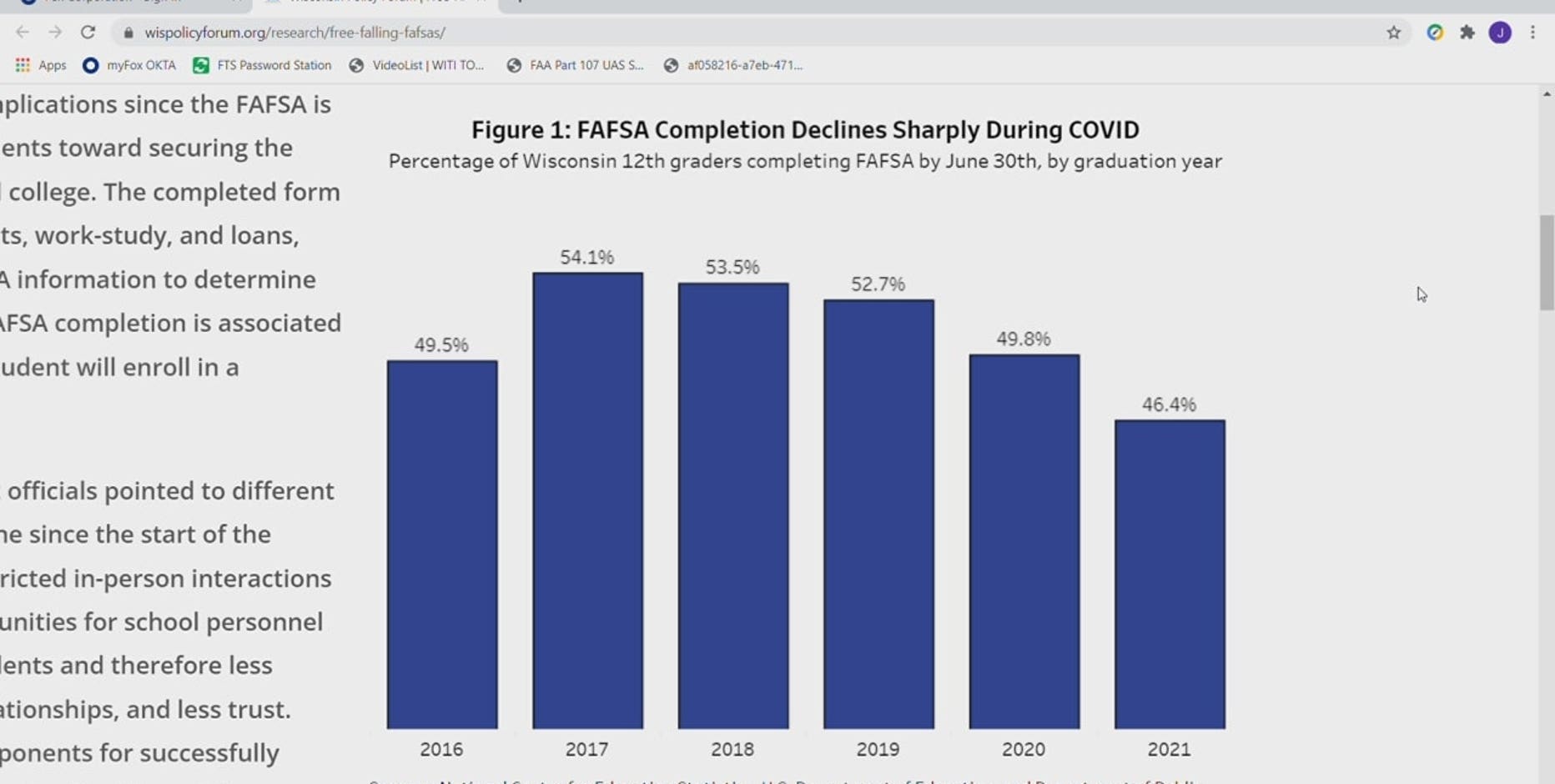 FAFSA application drop during COVID 'very troubling,' officials say