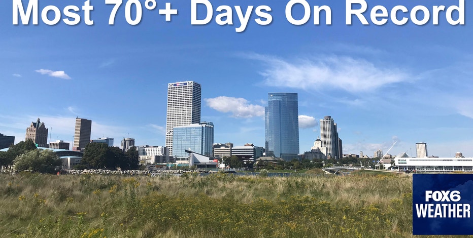 2021 had the most days at or above 70 degrees in Milwaukee