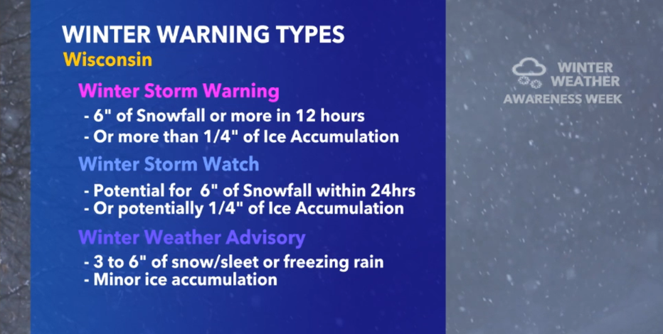 Wisconsin Winter Weather Awareness Week: Differences between Watch, Warning and Advisory