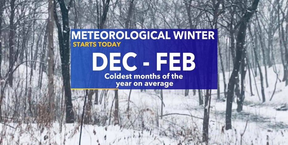 Meteorological Winter begins Dec. 1