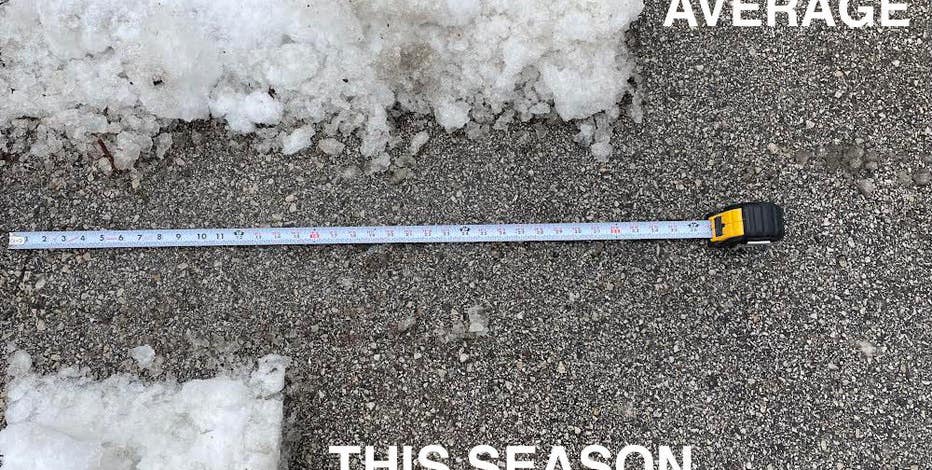 Disappointing snow season continues in SE Wisconsin