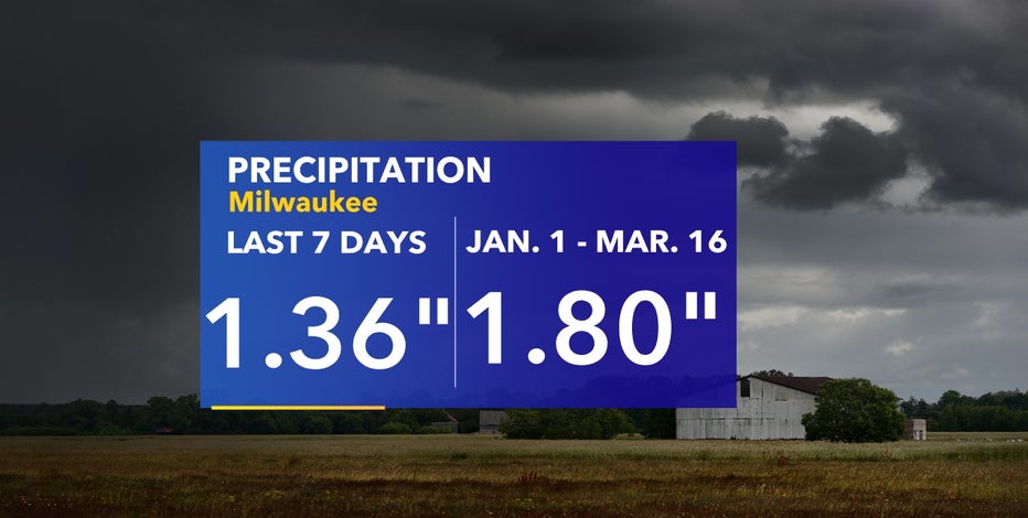 Wettest weather in months; we really needed it