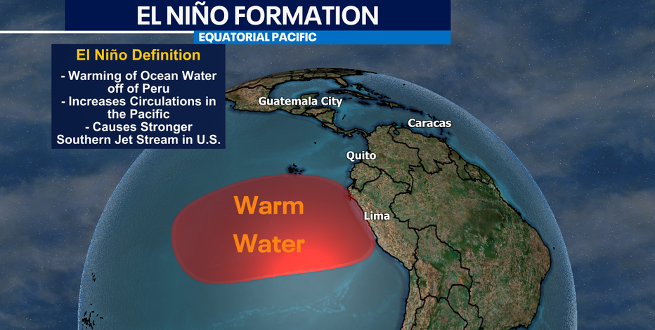 Wisconsin winter forecast: El Niño, what it means for you