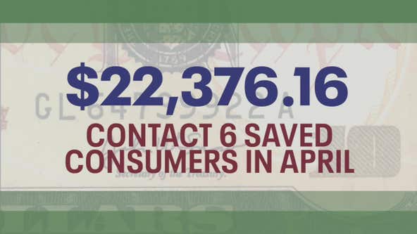 Contact 6 helps viewers save $22,376 in April 2024