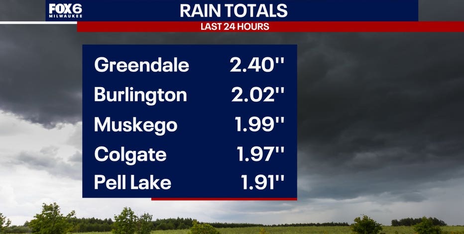 Southeast WI rainfall totals; severe weather on Tuesday, May 7