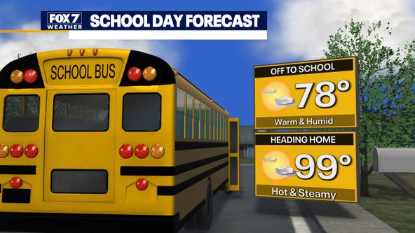 Back-to-school forecast: Temperatures should stay under triple digits