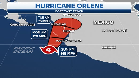 Hurricane Orlene rapidly intensifies to Category 4 ahead of Mexico landfall