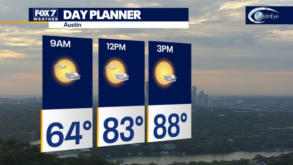 No rain in sight but expect comfortable temperatures