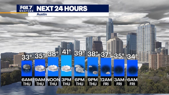 Central Texas weather: Rain in the morning but conditions to improve