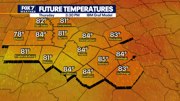 Central Texas weather: Warm and windy ahead of next front