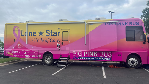 Lone Star Circle of Care to offer free mobile mammogram screenings