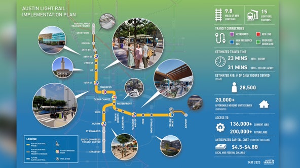 Phase one of Project Connect approved with final light rail design