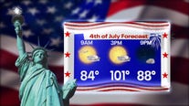 Austin weather: Triple digit heat continues for July 4th