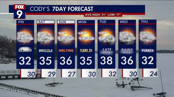 Minnesota weather: Freezing drizzle could make roads slick Saturday