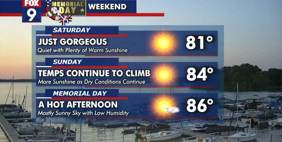 Minnesota weather: Memorial Day weekend forecast
