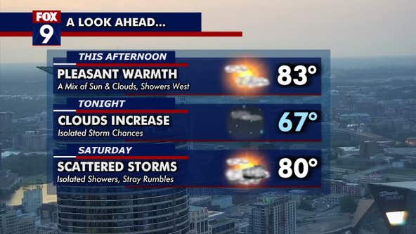 Minnesota weather: Calm Friday before isolated storms Saturday