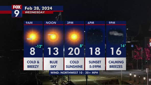 Weather