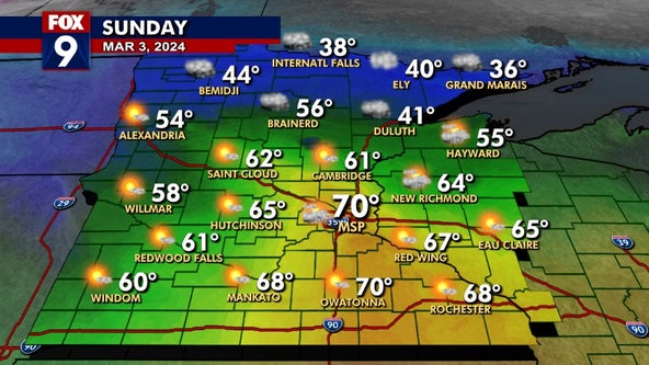 Minnesota weather: Possible recording breaking warmth to start the week