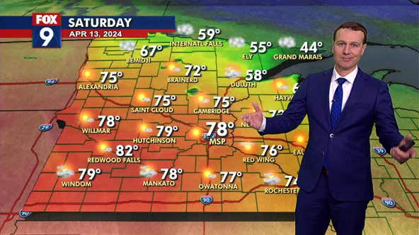 MN weather: Warm and sunny weekend ahead