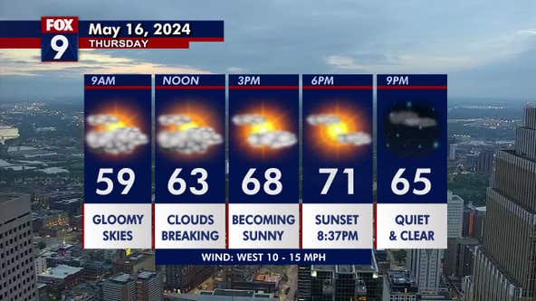 Minnesota weather: Clouds slowly clear for dry, seasonable Thursday