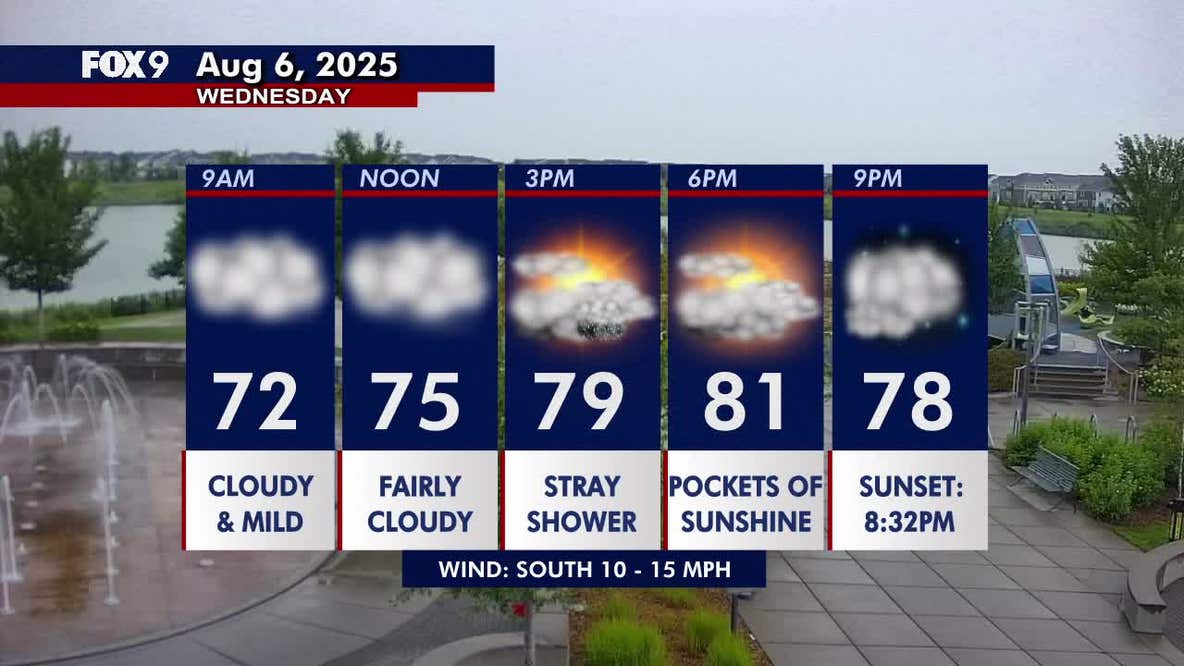 Minnesota weather: Mostly cloudy, humid with spotty showers later Wednesday