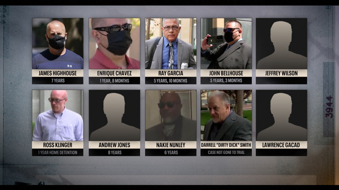 2 more FCI Dublin officers guilty of sex crimes bringing total to 10