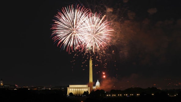 Are fireworks legal in your state?