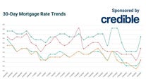 Today’s mortgage rates: Look to shorter terms for greater interest savings | August 3, 2022