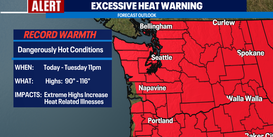 Seattle's hottest day on record; triple-digit heat 3 days in a row breaks another record
