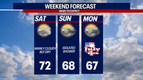 Mild temps, showers on Fourth of July for Western Washington