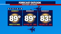 Heat continues through Seafair and into the start of the work week!