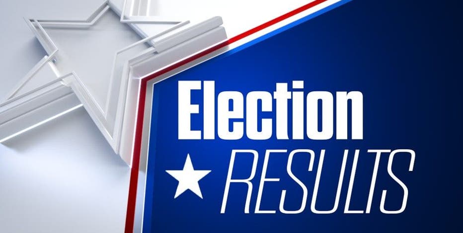 Live election results: These are the key races in Washington state