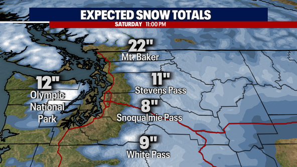 Ski Report: Nearly a foot of fresh pow expected in the Cascades this weekend