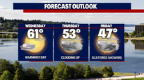 Seattle weather: Drier and warmer Wednesday with rain returning into the weekend