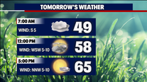Tuesday Forecast: Another cloudy start