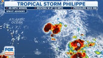 Tropical Storm Philippe continues to struggle but Invest 91L expected to develop soon in Atlantic