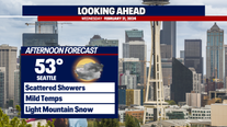 Seattle weather: Showers continue into Wednesday with mild temperatures